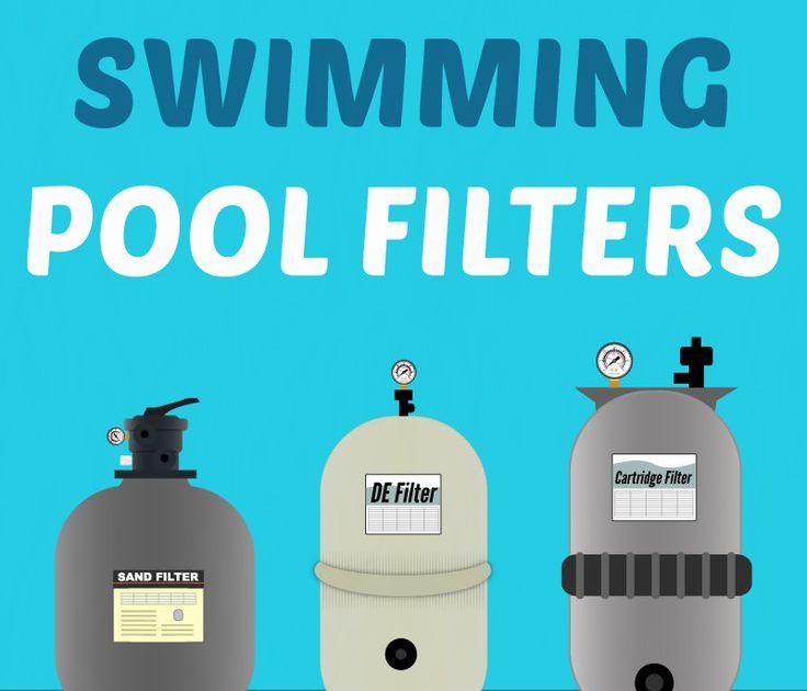 Comparison of sand, DE, and cartridge pool filters for residential and commercial swimming pools in Cape Town