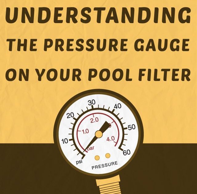 Close-up of a pool filter pressure gauge showing optimal pressure range for proper filtration system function in Cape Town